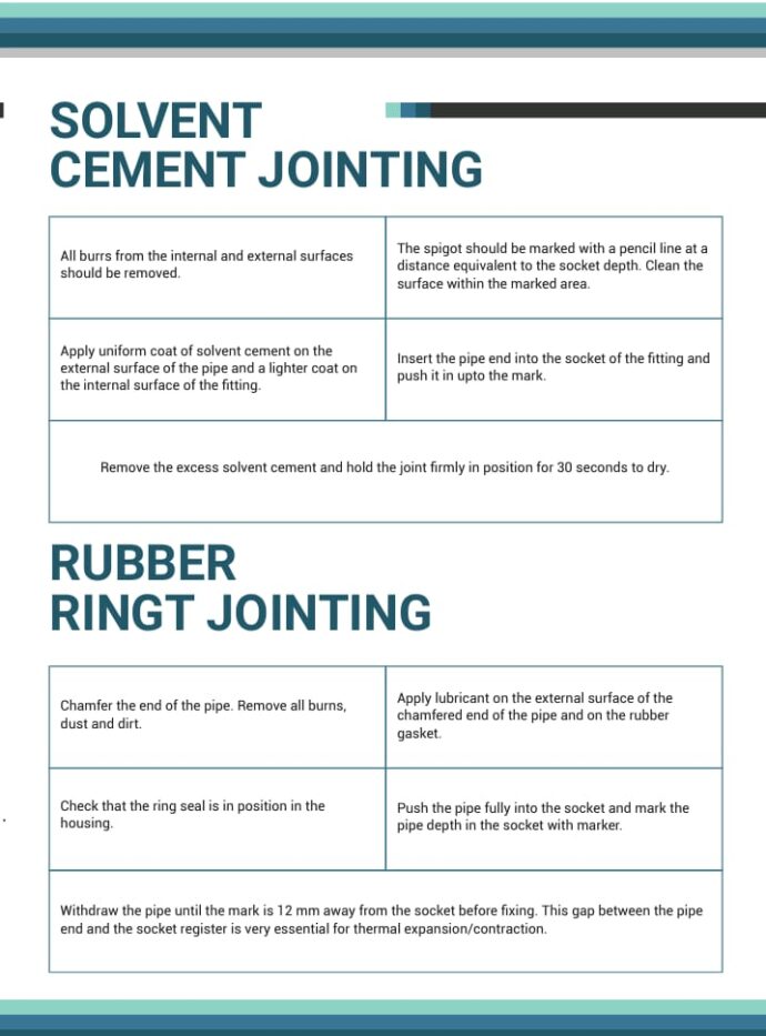 Solvent Cement Jointing
